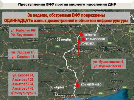 Более 150 человек: ВСУ несут огромные санитарные потери — сводка с Донбасса (ИНФОГРАФИКА)