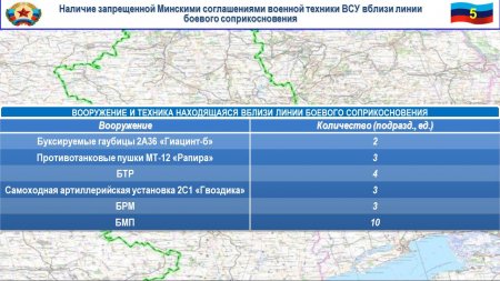 «Мясники» из штаба «ООС» беспощадно уничтожают своих подчинённых: у карателей два выхода (ФОТО, ВИДЕО)