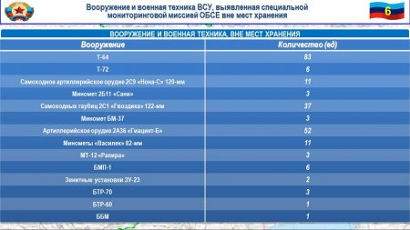 «Мясники» из штаба «ООС» беспощадно уничтожают своих подчинённых: у карателей два выхода (ФОТО, ВИДЕО)