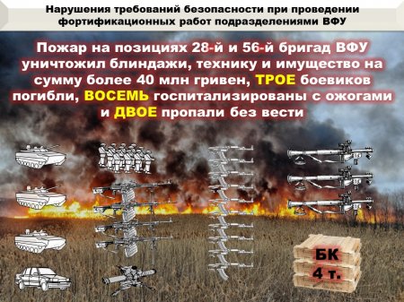 Как уничтожить военную технику на 40 млн гривен и вывести из строя 13 «побратимов»: «мастер-класс» от ВСУ