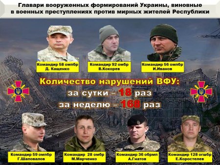 ВСУ потеряли убитыми и ранеными 20 карателей: сводка с Донбасса