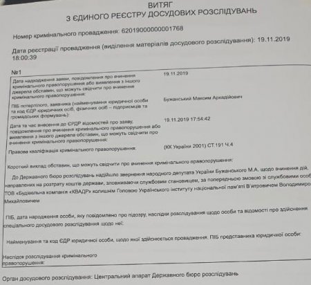 Нардеп Бужанский обвинил Вятровича в краже денег на банкете в честь Голодомора (ФОТО)
