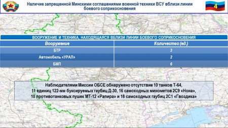 Интеграция армии Украины в НАТО: защитники Донбасса получили секретный документ штаба ВСУ — сводка (ФОТО, ВИДЕО)