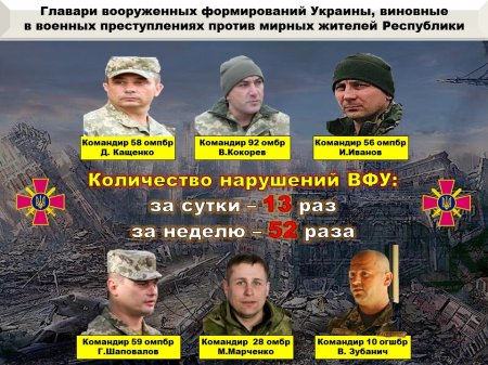 Инновационные боевые комплексы Армии ДНР и провалы диверсантов ВСУ: сводка с Донбасса