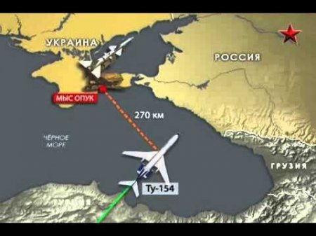 Киев и США причастны к крушению российского и украинского авиалайнеров: кровавый след из 2001 — версия
