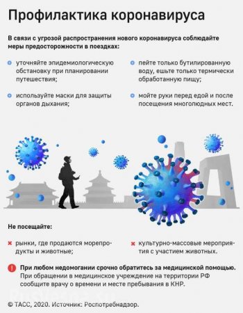 Как уберечься от коронавируса: меры предосторожности для россиян (ВИДЕО)