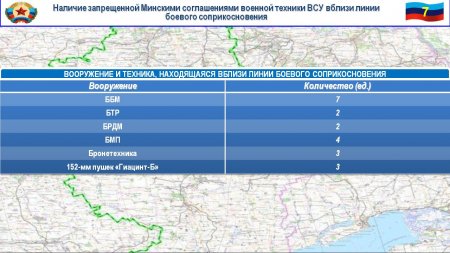 С фронта в психдиспансер: Для карателей придумали новый вид «коронавирусной изоляции» (ФОТО, ВИДЕО)