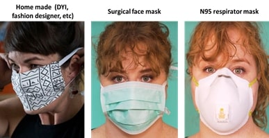 Учёный объяснил, почему каждый человек должен носить маску ради победы над коронавирусом