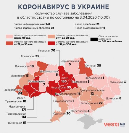 Коронавирус на Украине: число заболевших и умерших растёт