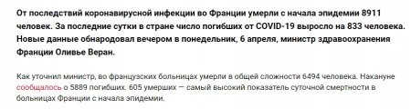 К-вирус собирает жатву во Франции: тысячи смертей и огромные потери