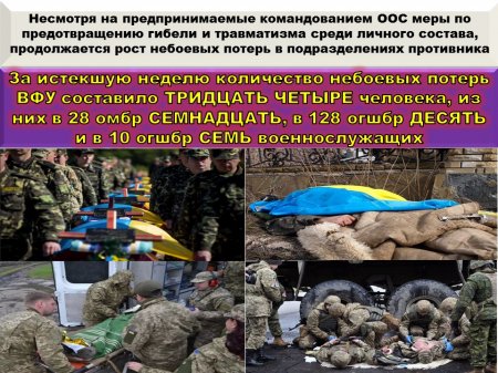 На Донбассе пропали 400 офицеров ВСУ: сводка о военной ситуации (ФОТО)