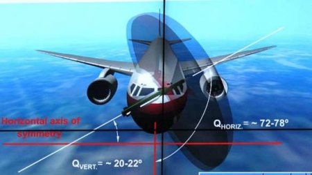 «Предатели могут убить»: Свидетель готов раскрыть грязную правду о крушении «Боинга» MH17