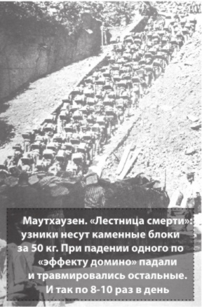 Несломленный русский генерал: правда о страшной смерти и невероятном мужестве героя (ФОТО)